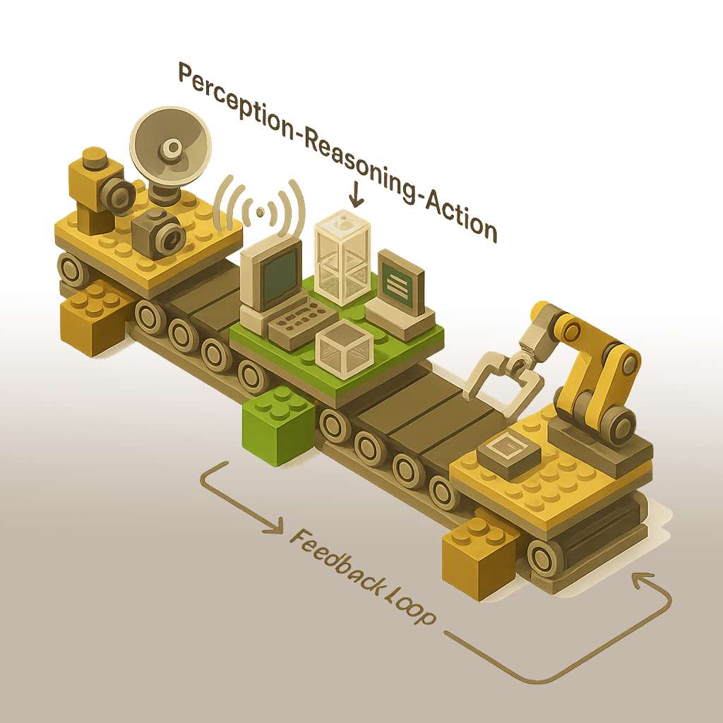 Lego-style representation of Perception-Action Loop